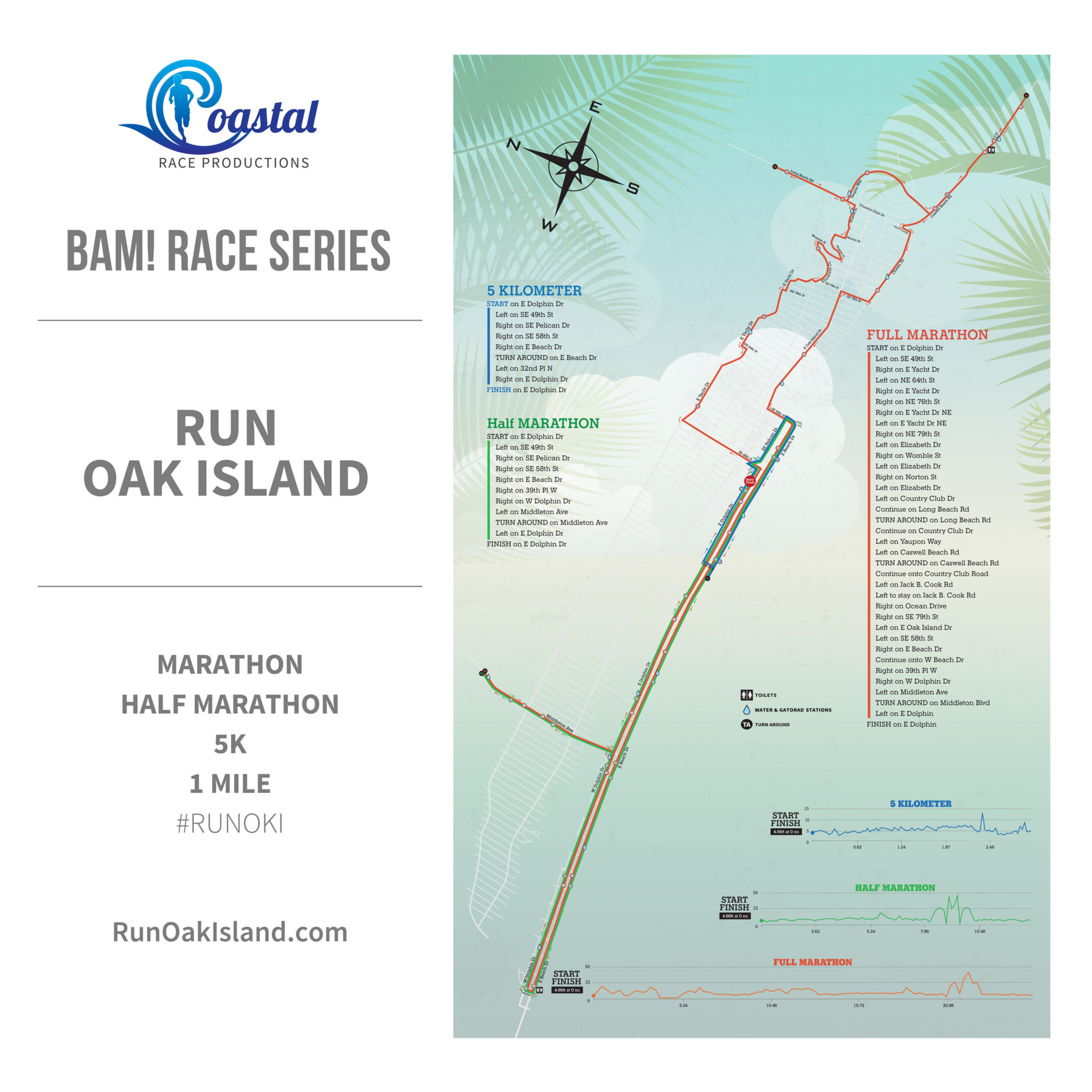 Run Oak Island 2018. Coastal Race Productions