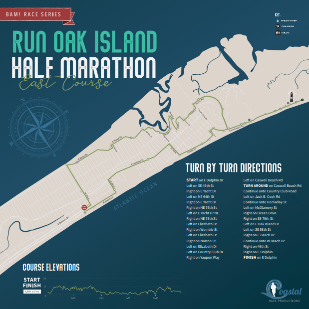 Oak Island Half Marathon 2024 Aleda Aundrea