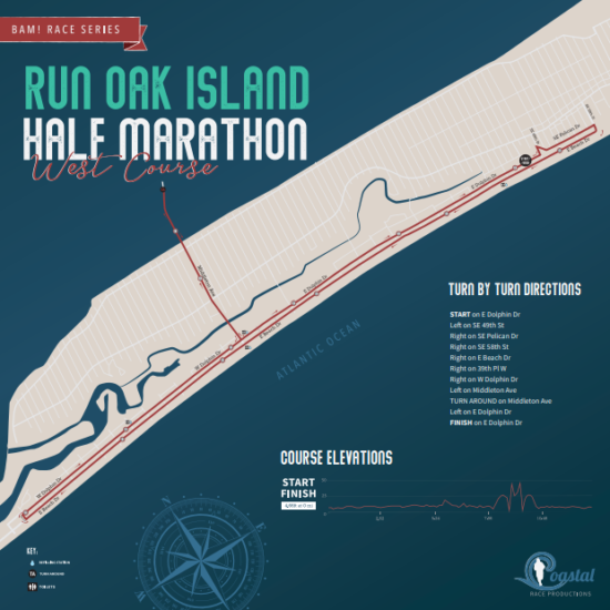 Oak Island Half Marathon 2024 Katha Maurene