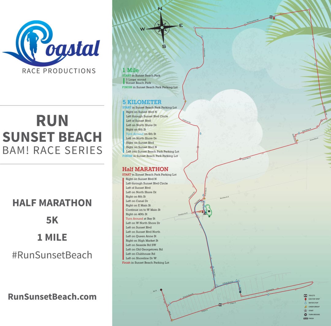 Run Sunset Beach 2021 Coastal Race Productions