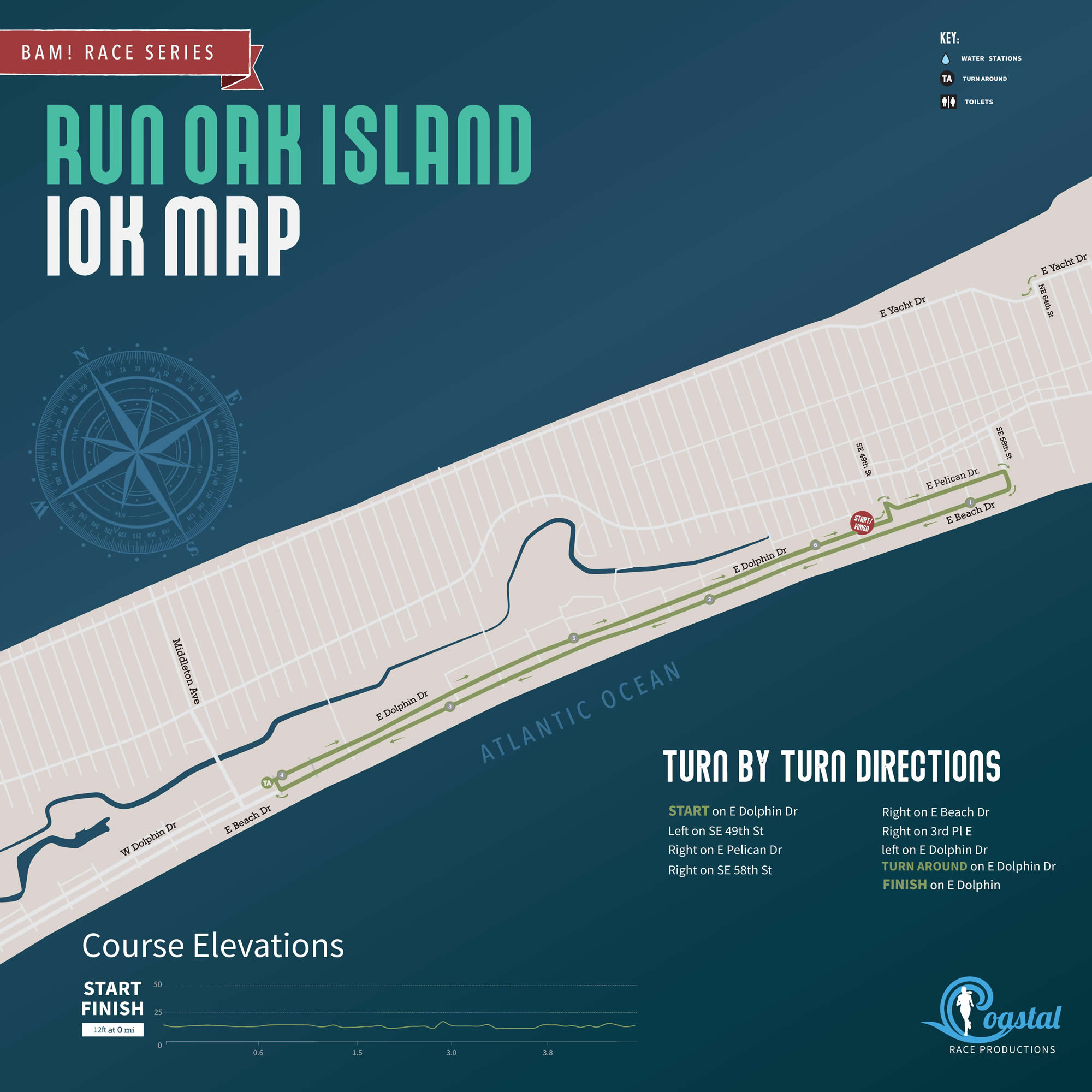 Run Oak Island Course Maps Coastal Race Productions